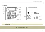 Предварительный просмотр 19 страницы Fun Generation PL 108 A User Manual