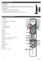 Preview for 15 page of FUNAI 10090404 Manual