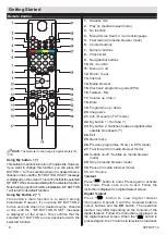 Предварительный просмотр 7 страницы FUNAI 10093250 Manual