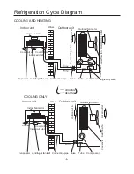 Preview for 6 page of FUNAI 12D-2407 Service Manual