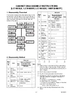 Предварительный просмотр 13 страницы FUNAI 19MF339B/F7 Service Manual