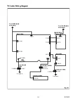 Предварительный просмотр 16 страницы FUNAI 19MF339B/F7 Service Manual