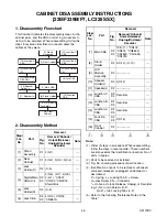 Предварительный просмотр 17 страницы FUNAI 19MF339B/F7 Service Manual