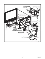 Предварительный просмотр 19 страницы FUNAI 19MF339B/F7 Service Manual