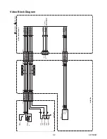 Предварительный просмотр 36 страницы FUNAI 19MF339B/F7 Service Manual