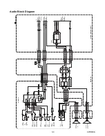 Предварительный просмотр 37 страницы FUNAI 19MF339B/F7 Service Manual