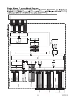 Предварительный просмотр 38 страницы FUNAI 19MF339B/F7 Service Manual