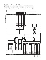 Предварительный просмотр 39 страницы FUNAI 19MF339B/F7 Service Manual