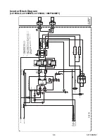 Предварительный просмотр 40 страницы FUNAI 19MF339B/F7 Service Manual