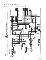 Предварительный просмотр 42 страницы FUNAI 19MF339B/F7 Service Manual