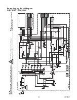 Предварительный просмотр 43 страницы FUNAI 19MF339B/F7 Service Manual