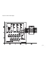 Предварительный просмотр 55 страницы FUNAI 19MF339B/F7 Service Manual