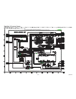 Предварительный просмотр 58 страницы FUNAI 19MF339B/F7 Service Manual