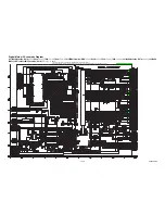 Предварительный просмотр 59 страницы FUNAI 19MF339B/F7 Service Manual