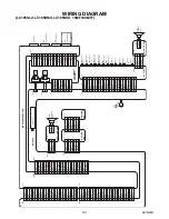 Предварительный просмотр 74 страницы FUNAI 19MF339B/F7 Service Manual