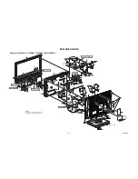 Предварительный просмотр 76 страницы FUNAI 19MF339B/F7 Service Manual