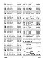 Предварительный просмотр 105 страницы FUNAI 19MF339B/F7 Service Manual