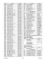 Предварительный просмотр 112 страницы FUNAI 19MF339B/F7 Service Manual