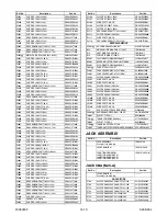 Предварительный просмотр 119 страницы FUNAI 19MF339B/F7 Service Manual