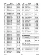 Предварительный просмотр 126 страницы FUNAI 19MF339B/F7 Service Manual