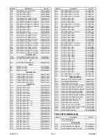 Предварительный просмотр 127 страницы FUNAI 19MF339B/F7 Service Manual