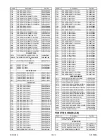 Preview for 134 page of FUNAI 19MF339B/F7 Service Manual