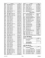 Предварительный просмотр 154 страницы FUNAI 19MF339B/F7 Service Manual