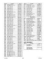 Предварительный просмотр 161 страницы FUNAI 19MF339B/F7 Service Manual