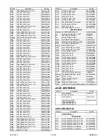 Предварительный просмотр 203 страницы FUNAI 19MF339B/F7 Service Manual