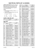 Предварительный просмотр 214 страницы FUNAI 19MF339B/F7 Service Manual