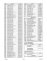 Предварительный просмотр 226 страницы FUNAI 19MF339B/F7 Service Manual