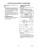 Preview for 14 page of FUNAI 21A-700 Service Manual