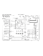 Preview for 15 page of FUNAI 21A-700 Service Manual