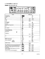 Preview for 21 page of FUNAI 21A-700 Service Manual