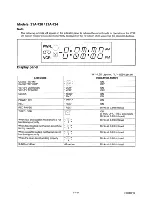 Preview for 22 page of FUNAI 21A-700 Service Manual