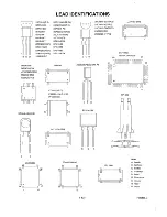 Preview for 53 page of FUNAI 21A-700 Service Manual