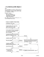 Preview for 59 page of FUNAI 21A-700 Service Manual