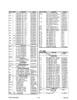 Предварительный просмотр 88 страницы FUNAI 21A-700 Service Manual