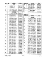 Предварительный просмотр 89 страницы FUNAI 21A-700 Service Manual