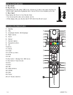 Предварительный просмотр 15 страницы FUNAI 22FEV7714 Manual