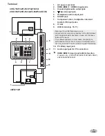 Preview for 5 page of FUNAI 24FL553 Instruction Manual