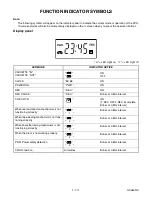 Preview for 19 page of FUNAI 25D-850 Service Manual