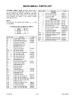 Preview for 65 page of FUNAI 25D-850 Service Manual