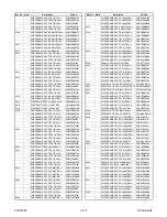 Preview for 67 page of FUNAI 25D-850 Service Manual