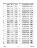 Preview for 69 page of FUNAI 25D-850 Service Manual