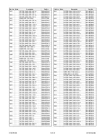 Preview for 73 page of FUNAI 25D-850 Service Manual