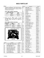 Preview for 78 page of FUNAI 25D-850 Service Manual