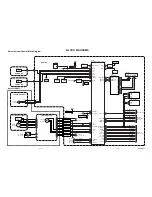 Предварительный просмотр 14 страницы FUNAI 27A-664 Service Manual