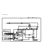 Предварительный просмотр 16 страницы FUNAI 27A-664 Service Manual