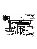 Предварительный просмотр 17 страницы FUNAI 27A-664 Service Manual